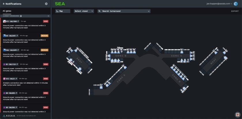 A bird's eye view: Monitoring the entire airport