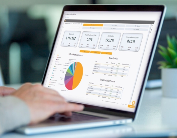 A view of the sales system for dealers