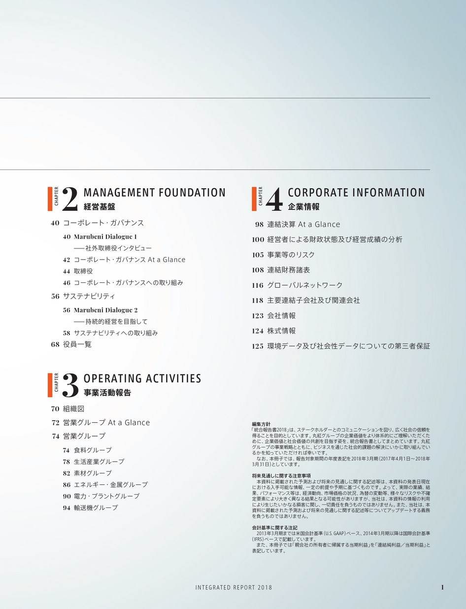 丸紅株式会社 統合報告書 2018