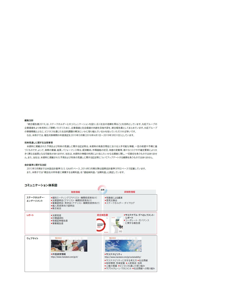 丸紅株式会社 統合報告書 2019