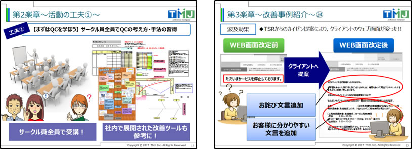 活動内容