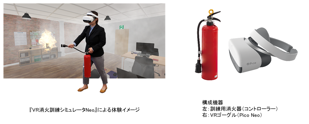 『VR消火訓練シミュレータNeo』による 体験イメージ