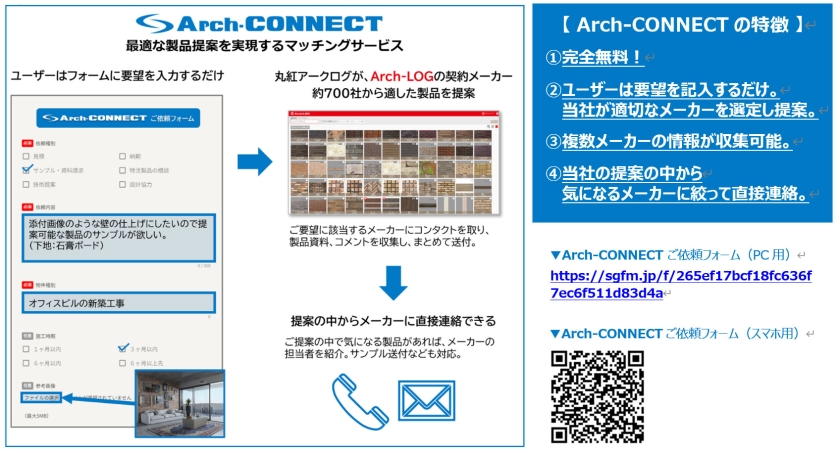 Arch-CONNECT
