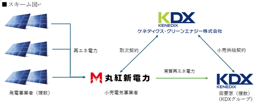 group_240801_denki