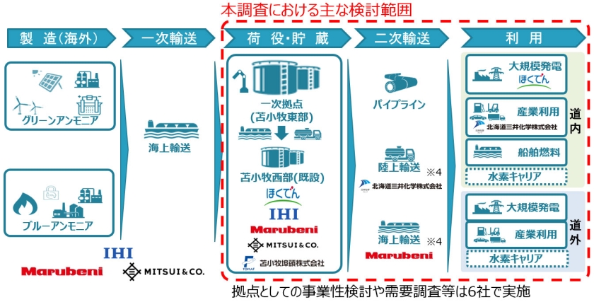 info_240611_tomakomai1