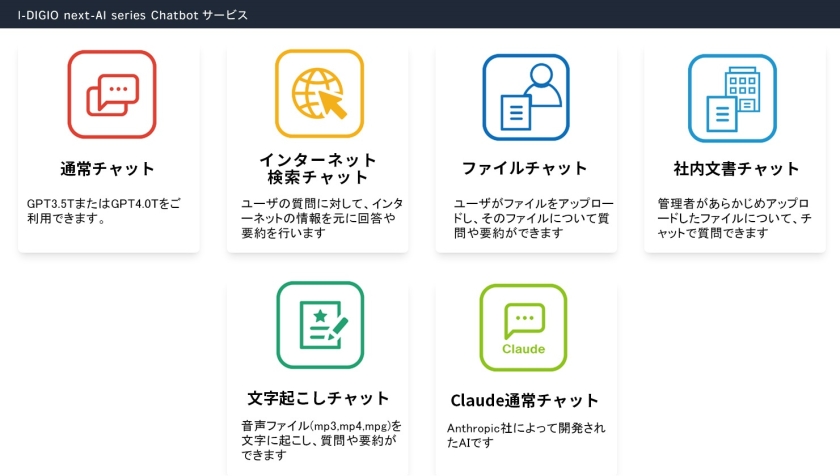「I-DIGIO next-AI series Chatbotサービス」のイメージ図
