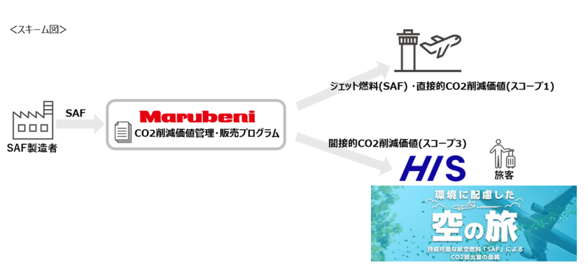 info_250606-1