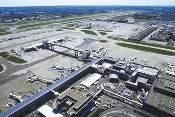 Australian Airport Investments